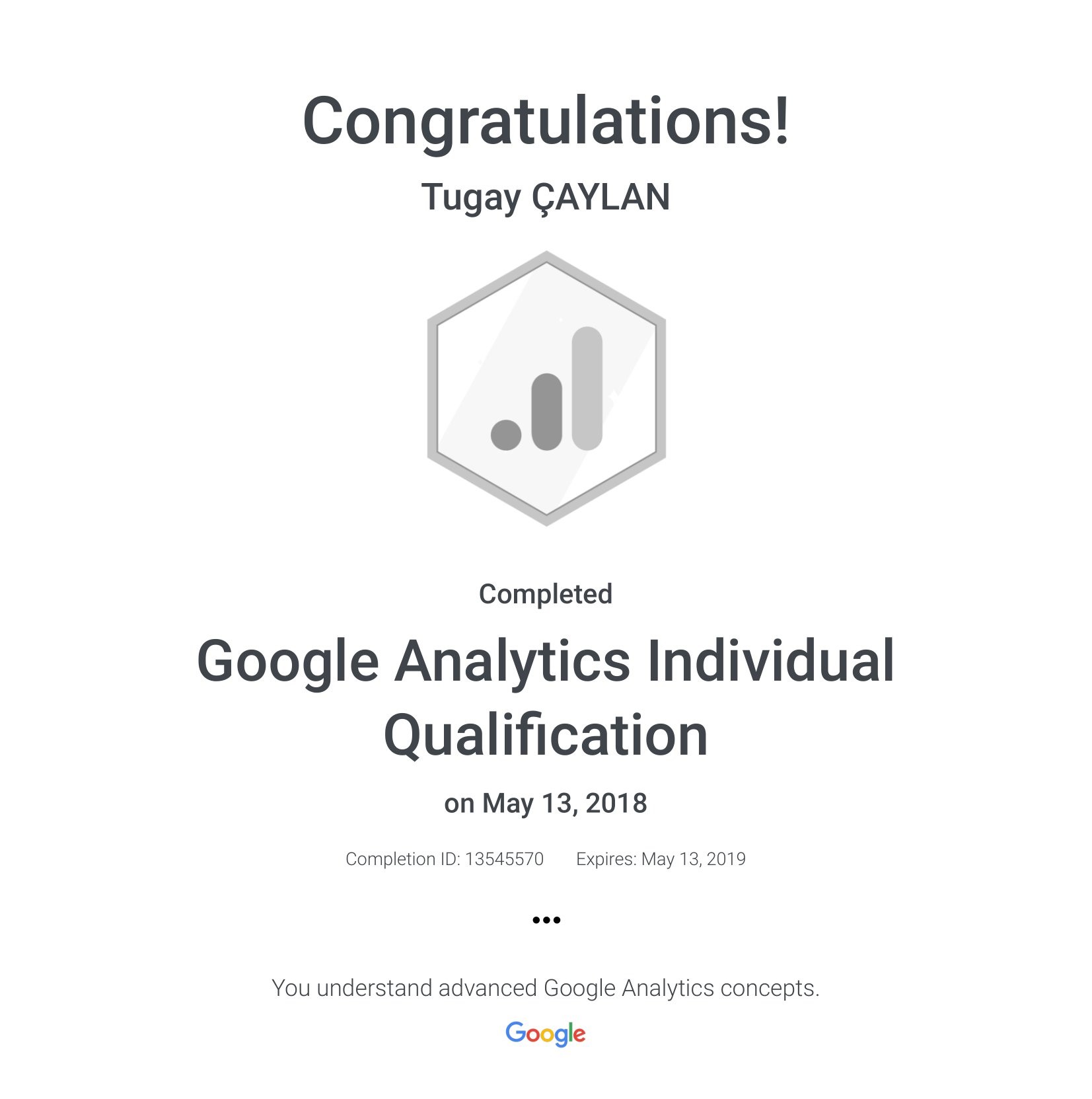 Google Analytics Individual Qualification Google